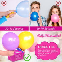 Load image into Gallery viewer, IDAODAN Electric Balloon Pump